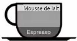 Klarstein Espressionata Evo - Préparation de café haut de gamme - 4