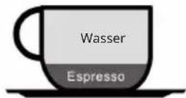 Klarstein Espressionata Evo - Zubereitung von Spitzenkaffee - 9
