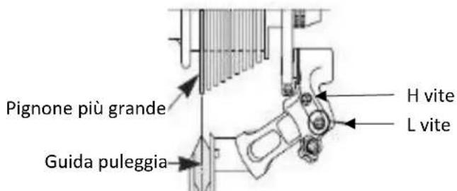 SHARP BKFD06EN - Regolazione delle viti di finecorsa del deragliatore posteriore - 2