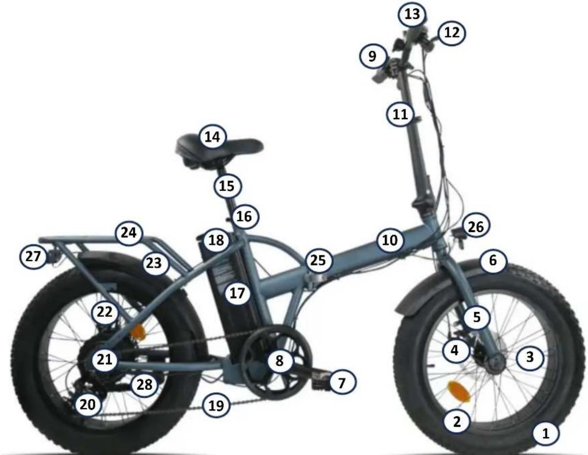 SHARP BKFD06EN - Struttura delle bicyclicetta ad assistenza elettrica - 1