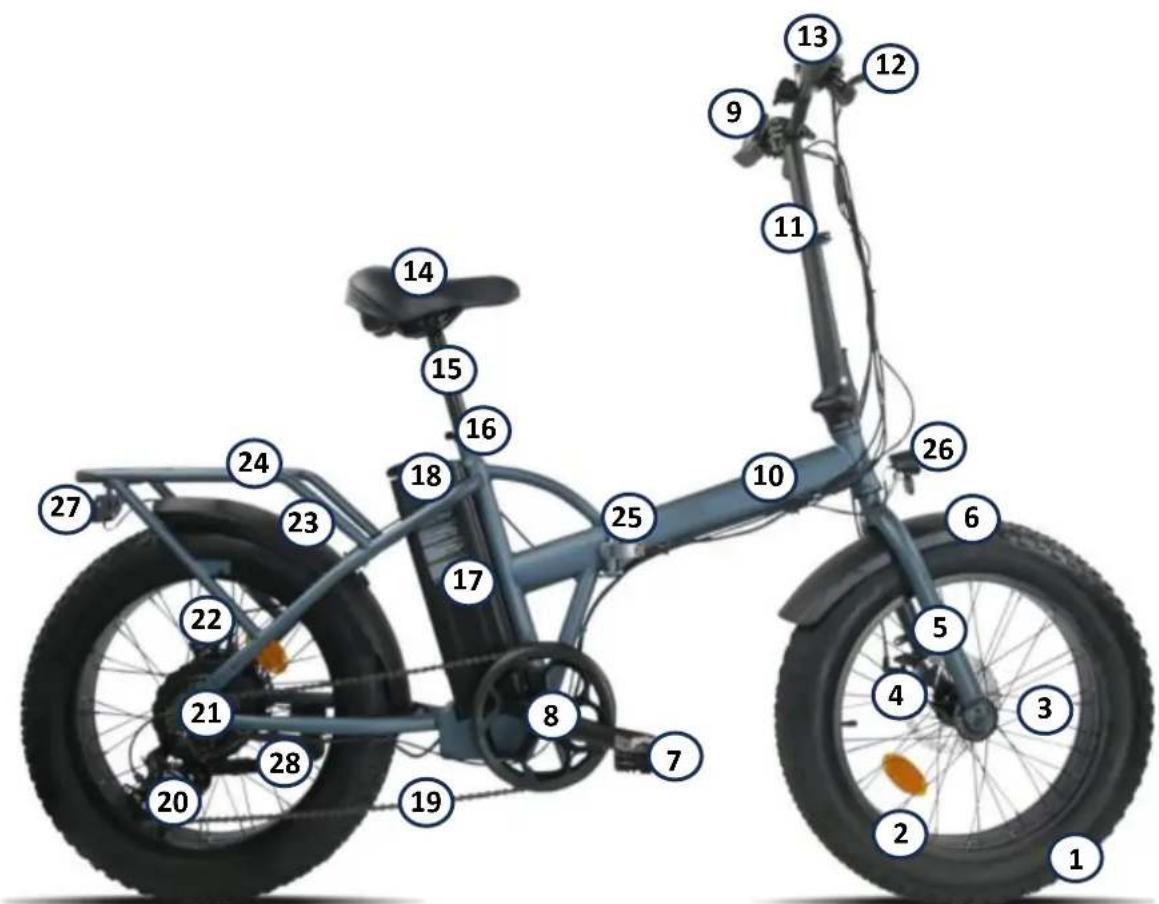 SHARP BKFD06EN - Struktur af magt - assisterede cykler elektriske - 1