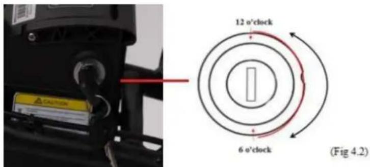 SHARP BKFD06EN - Avvertimento sulla procedura di bloccaggio della batteria (Fig. 4.1,4.2) - 1