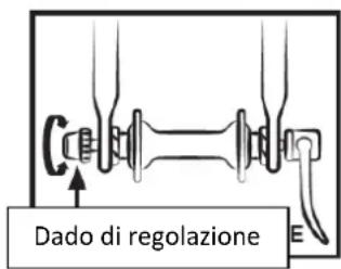 SHARP BKFD06EN - Metodo per stabilire la regolazione corretta dei meccanismi di blocco rapido (ruota e collarino di sella) - 1