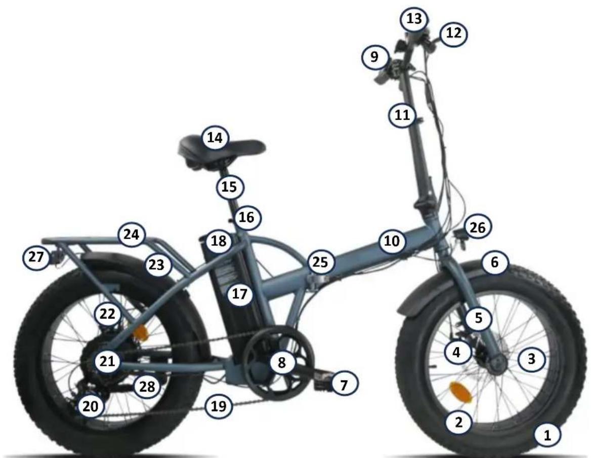 SHARP BKFD06EN - Structure of power - assisted bicycles electric - 1