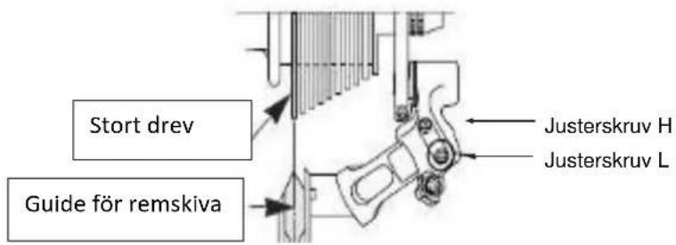 SHARP BKFD06EN - Diagram over bakväxel - 1