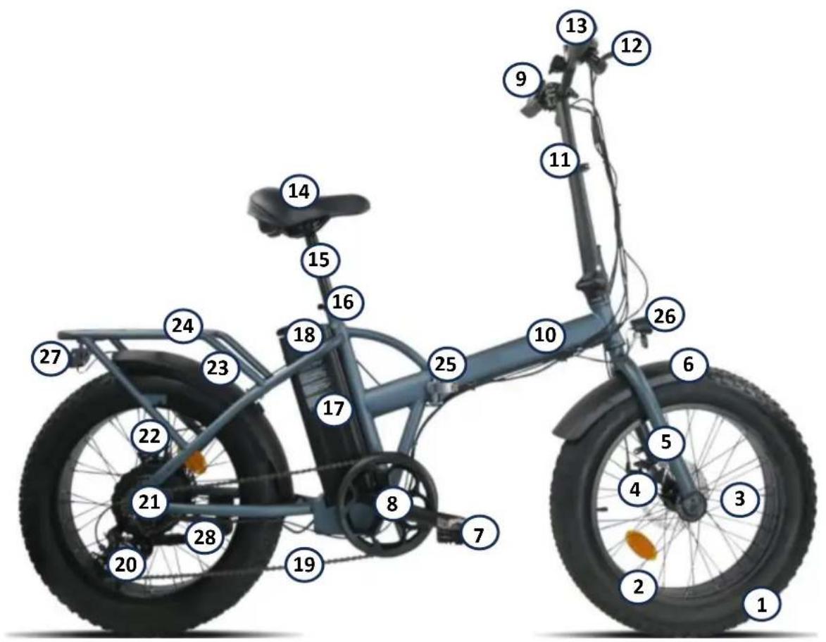 SHARP BKFD06EN - Structure des vélos à assistance électrique - 1