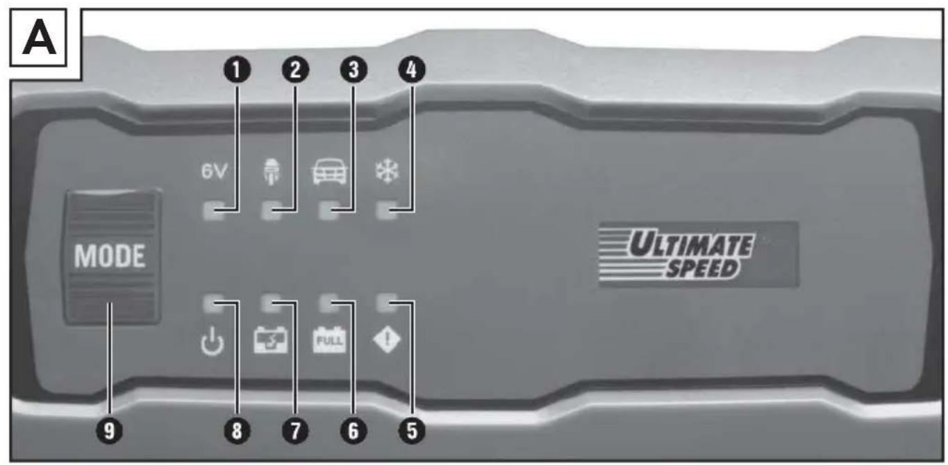ULTIMATE SPEED ULG 3.8 B1 - DE AT CH - 1