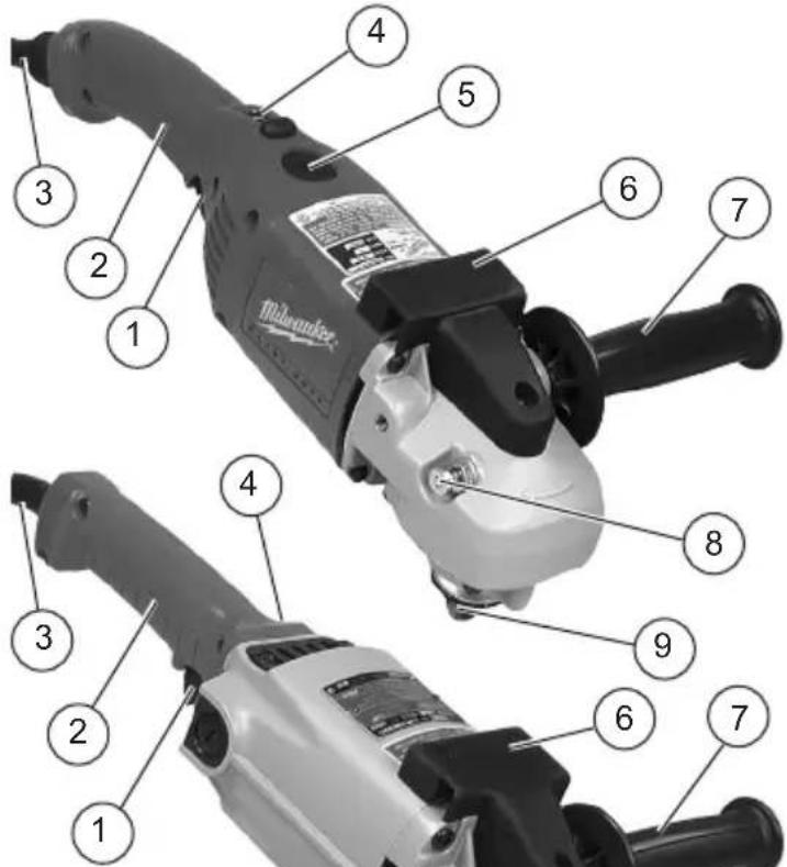MILWAUKEE 60656 - SYMBOLOLOGY - 7