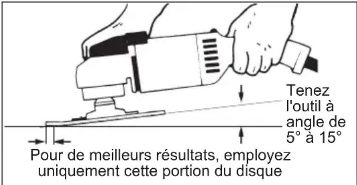 MILWAUKEE 60656 - Utilisation des disques abrasifs - 1