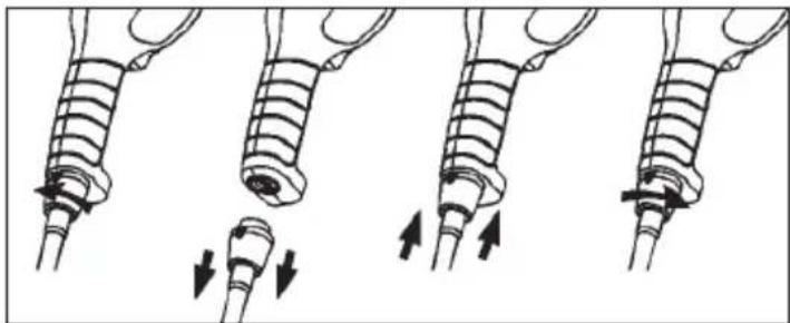 MILWAUKEE 60656 - Removing and Replacing Quik-Lok® Cords (Select Models) - 1