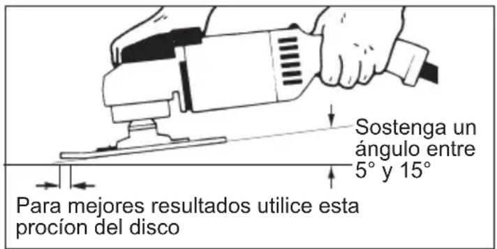 MILWAUKEE 60656 - Utilizar discos de lijia - 1