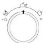 BAUKNECHT KGITN 28MM254 - Distribution d'air à flux multiples - 1