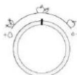 BAUKNECHT KGITN 28MM254 - Humidity Control (Vochtregelaar)* - 1