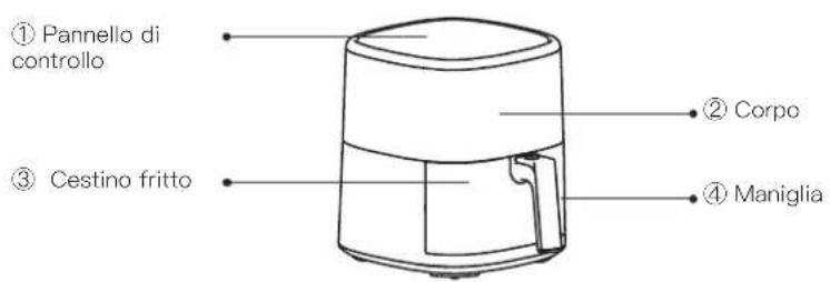 Proscenic T22 - Introduzione del prodotto - 1