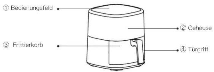 Proscenic T22 - Produktbeschreibung - 1