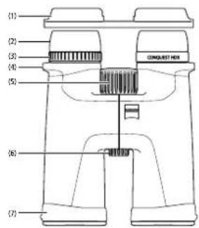 ZEISS Conquest HDX 8x42 - 1