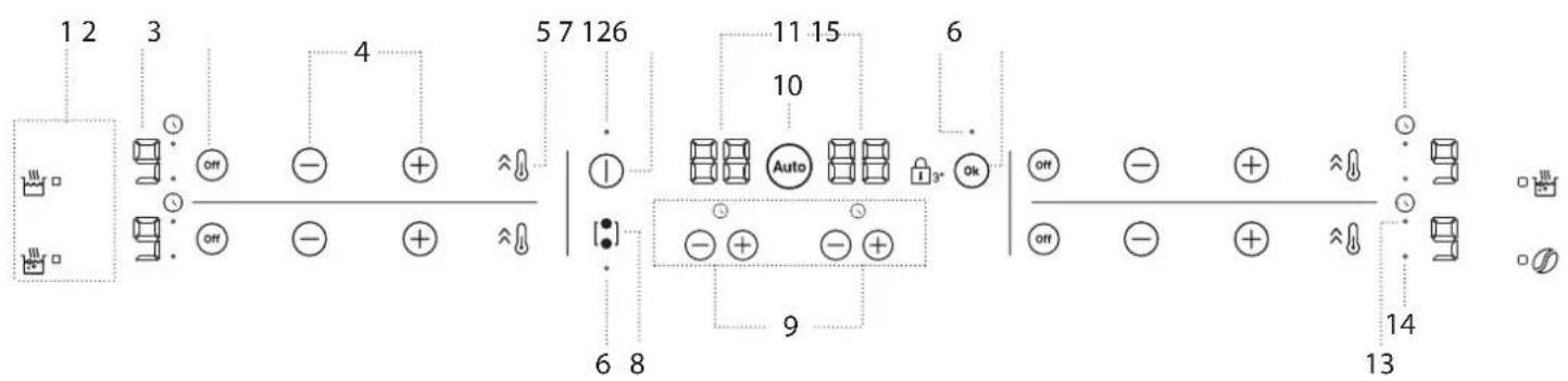 BEKO HII84240IFT - BEDIENFELD - 1