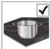 BEKO HII84240IFT - PLAATSING - 1