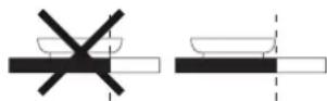 BEKO HII84240IFT - POSITIONING - 3