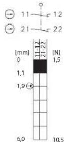 Bernstein IN65U1Z RK - Betriebs- und Montageanleitung / Installation and Operating Instructions / Instructions de service et de montage - 4