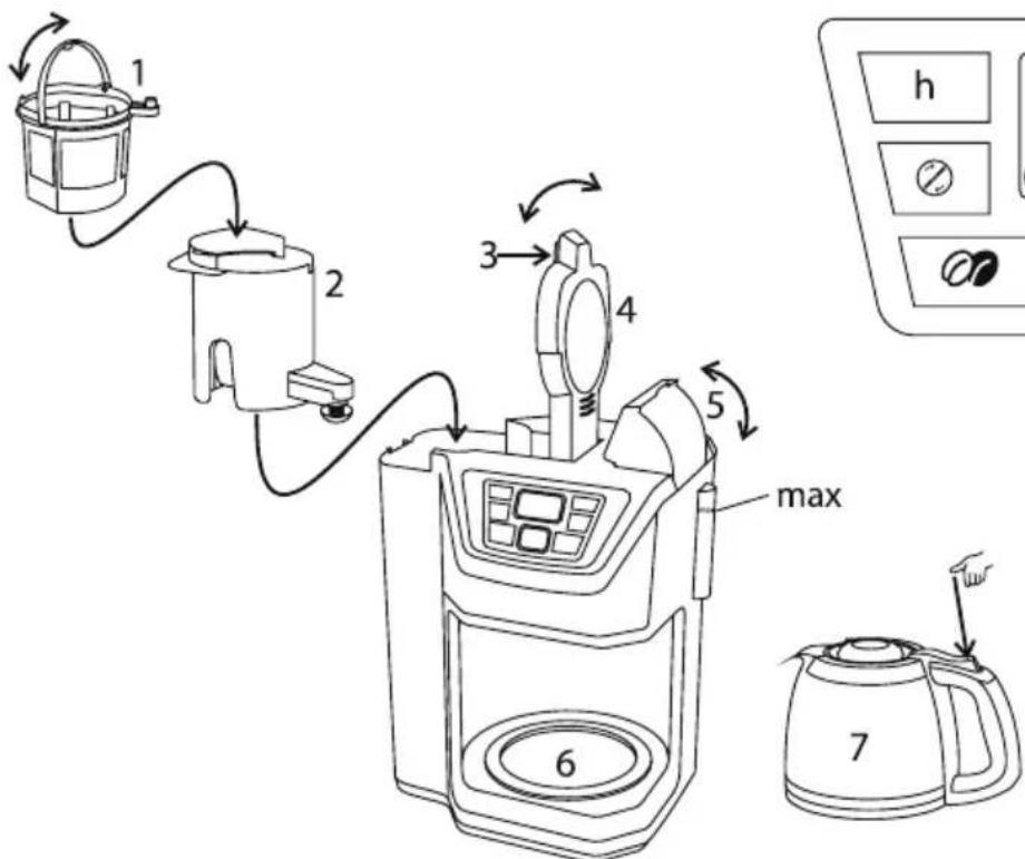 RUSSELL HOBBS 2200056 - 1