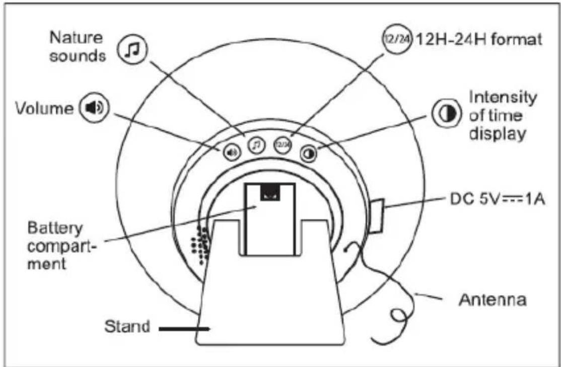 WE WEREVLUMIEREV2 - Description du produit - 2
