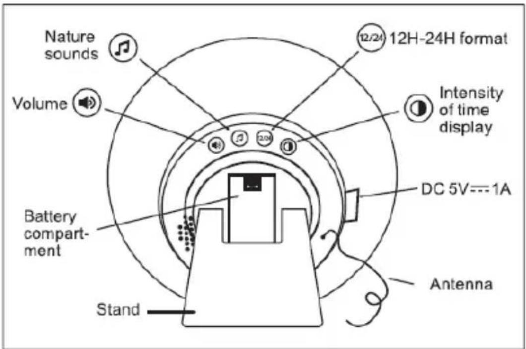 WE WEREVLUMIEREV2 - PRODUCT DISCRIPTION - 2
