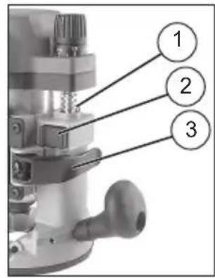 MILWAUKEE 562520 - DESCRIPTION FONCTIONNELLE - 1