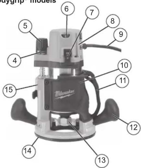 MILWAUKEE 562520 - FUNCTIONAL DESCRIPTION - 3