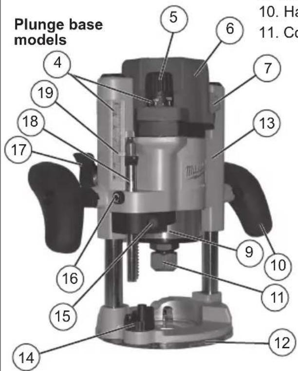 MILWAUKEE 562520 - FUNCTIONAL DESCRIPTION - 6
