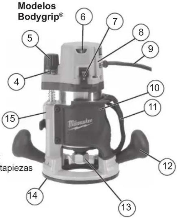 MILWAUKEE 562520 - Herramientos con clavijas de dos patas - 3