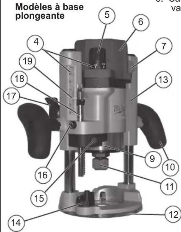 MILWAUKEE 562520 - DESCRIPTION FONCTIONNELLE - 6