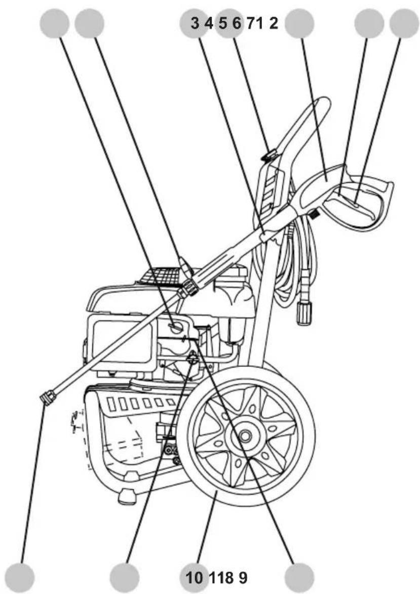 Simpson CM61456 - LA CALIFICACION DE PRESION - 1