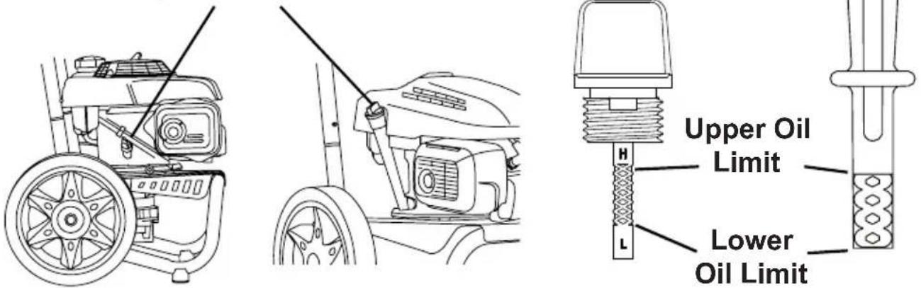 Simpson CM61456 - Checking the Engine Oil - 6