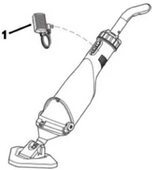 Hillvert HTVC400 - Bruk av enheten - 2