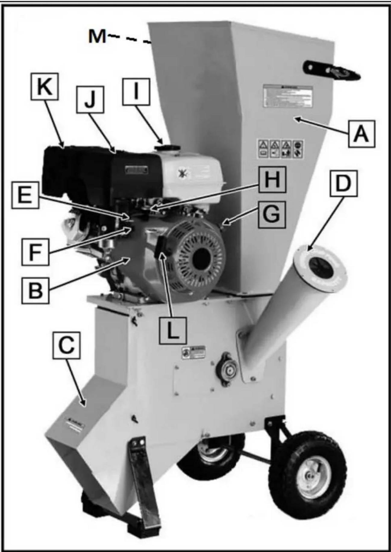 Hillvert HTHECTOR 420 - Popis zariadenia - 1