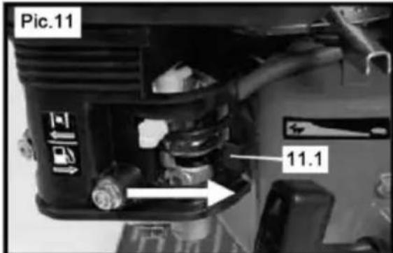 Hillvert HTHECTOR 420 - Používanie zariadenia - 1