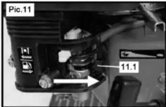 Hillvert HTHECTOR 420 - Uporaba naprave - 1