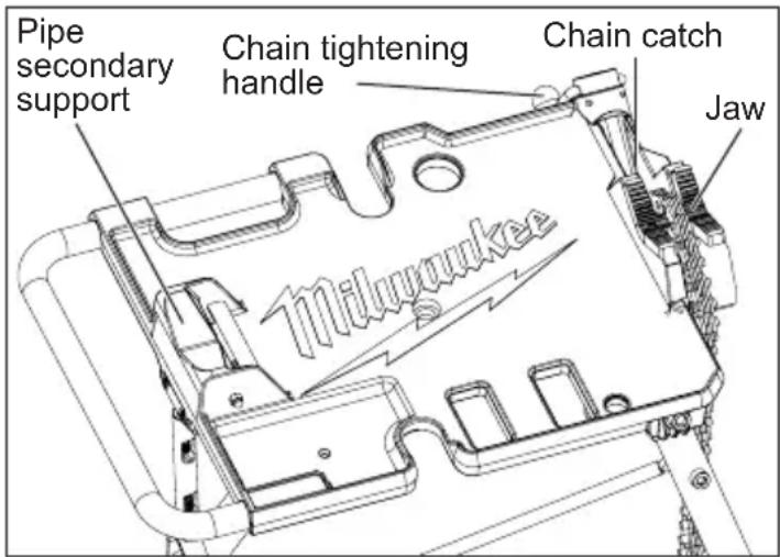 MILWAUKEE 48228690 - Attaching Pipe to Tripod Chain Vise - 1