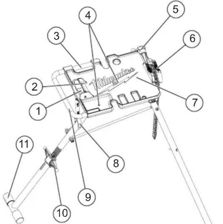 MILWAUKEE 48228690 - DESCRIPTION FONCTIONNELLE - 1