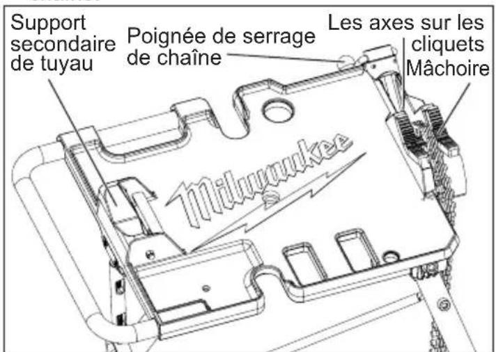 MILWAUKEE 48228690 - Fixation de tuyau sur I'etau a chaine a trepied - 1
