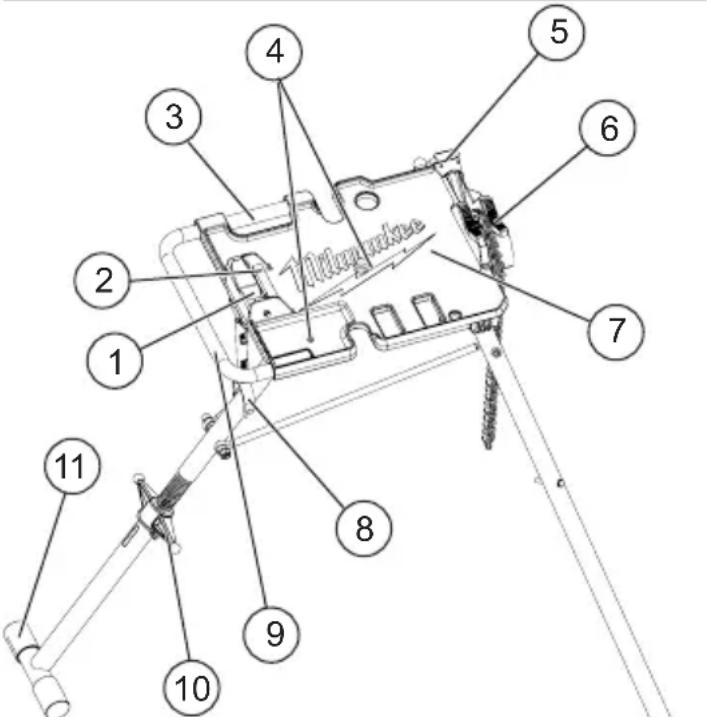MILWAUKEE 48228690 - SYMBOLOLOGY - 9