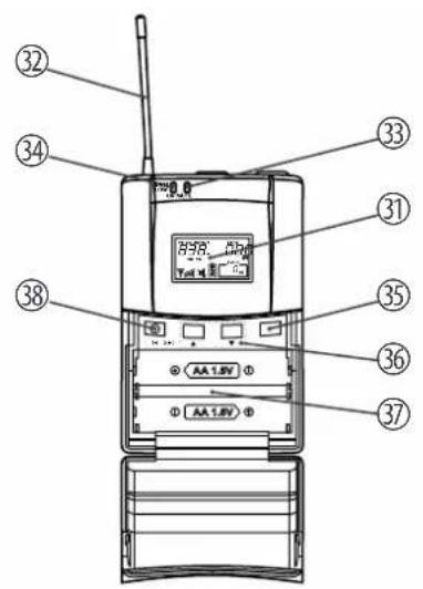 the t.bone free solo PT 1.8 GHz - Émetteur - 1