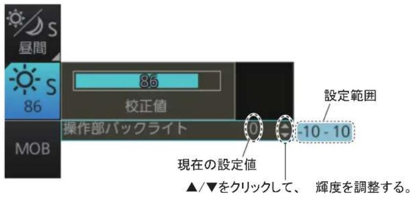 FURUNO FMD3200 - 操作部ハツ克莱イトの輝度を調整する - 1
