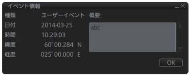 FURUNO FMD3200 - ヨーダービント - 2