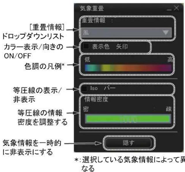FURUNO FMD3200 - 氣象重疊機能に関す設定 - 1