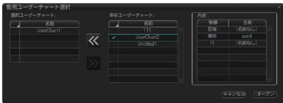 FURUNO FMD3200 - 監視するeer一�一チヤ一トを選む - 1
