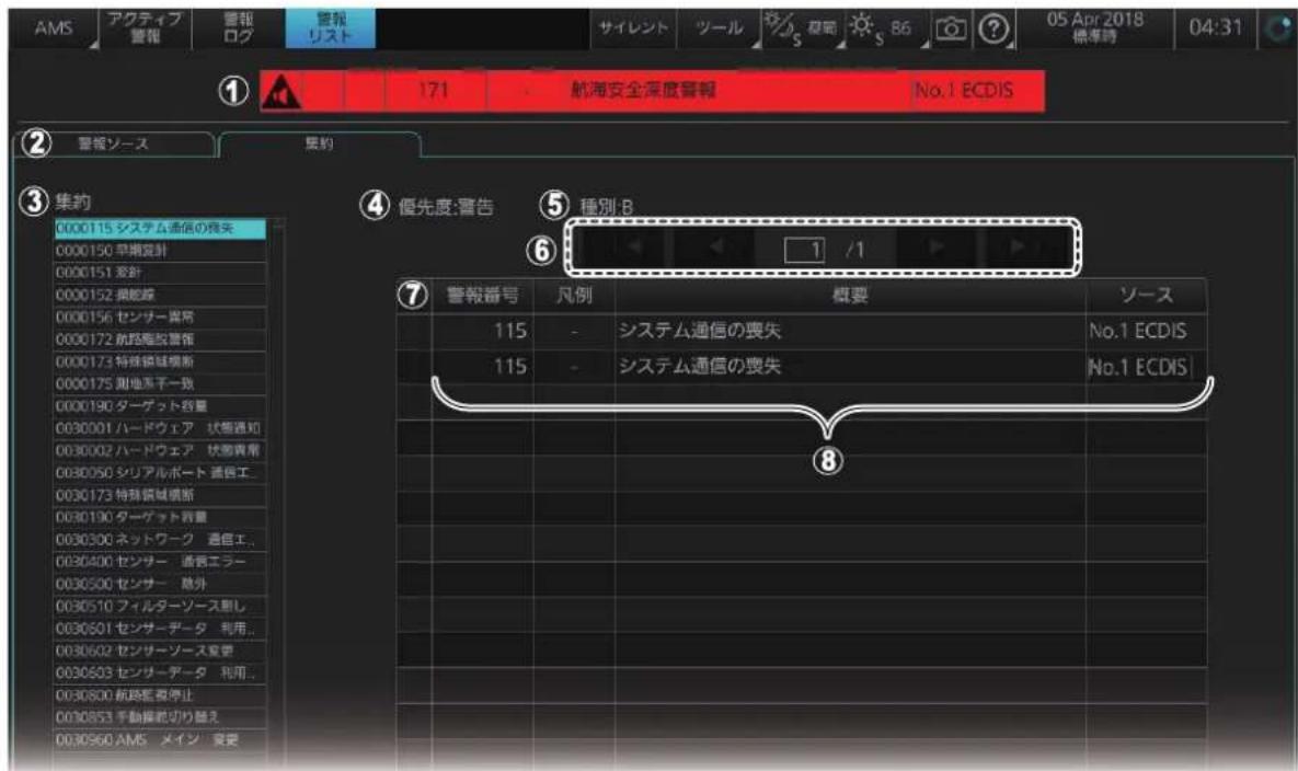 FURUNO FMD3200 - [集約]一 - 1