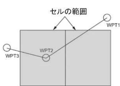 FURUNO FMD3200 - デヤーツルの力たロ格 - 1