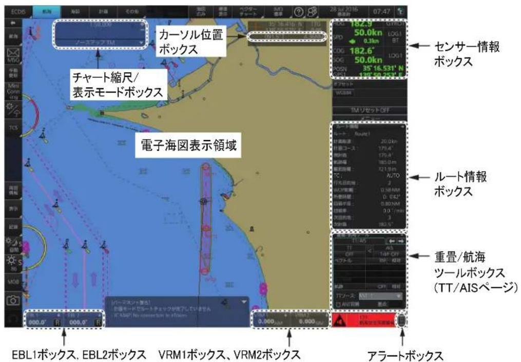 FURUNO FMD3200 - ペンテキストメニ一 - 1